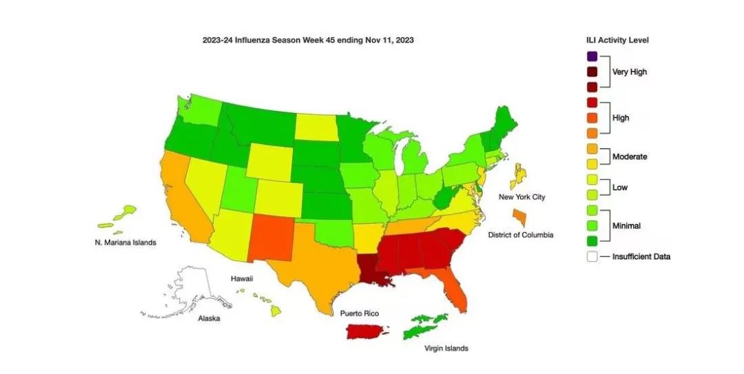 2023年的流感季已经来了？各州皆呈上升趋势！专家称并不确定疫苗能否匹配当前毒株