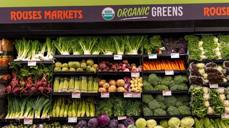 美国各州最好的超市,看看你们州的Best Grocery Store是不是你最喜欢的? 美国各州最好的超市,看看你们州的Best Grocery Store是不是你最喜欢的?