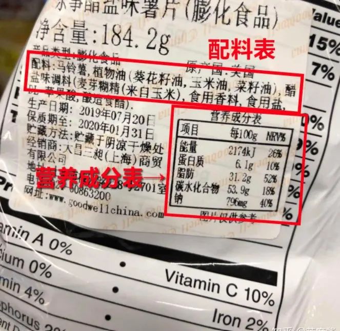 我们已经进入“高盐值”时代,该给孩子减减盐啦! 我们已经进入“高盐值”时代,该给孩子减减盐啦!