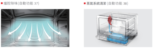 14周年庆:九阳豆浆机、蒸烤箱史低价!10+新品破价上线,超多华人厨电入手最佳期 14周年庆:九阳豆浆机、蒸烤箱史低价!10+新品破价上线,超多华人厨电入手最佳期