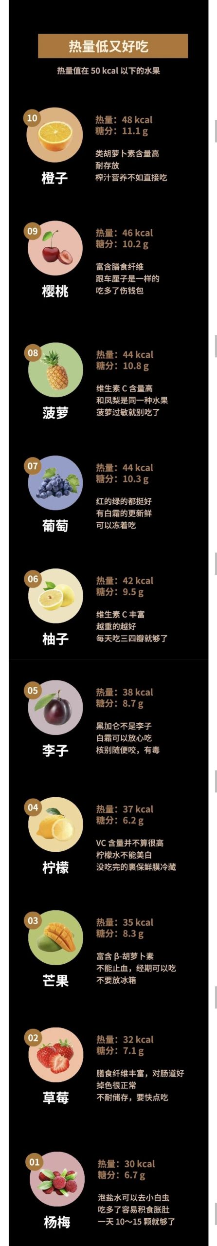 夏季水果圈,娃的C位水果怎么选? 夏季水果圈,娃的C位水果怎么选?
