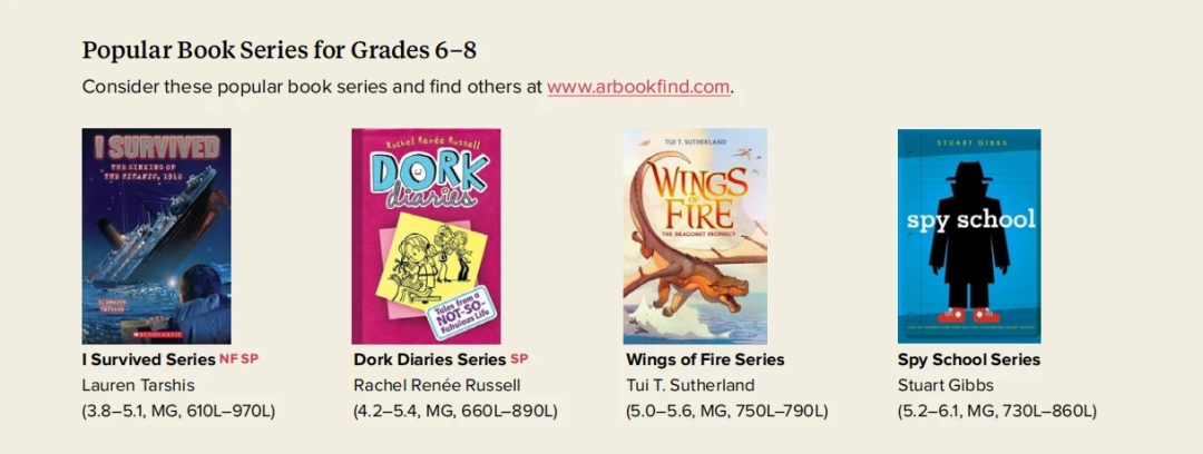 在美国从K班到12年级,哪个阶段阅读的书籍数最多?What Kids Are Reading--Part 2 在美国从K班到12年级,哪个阶段阅读的书籍数最多?What Kids Are Reading--Part 2
