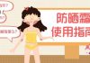 美国防晒霜相关知识解答
