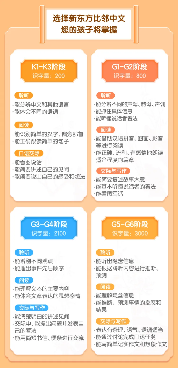 提高华裔娃的识字量，从这4件小事开始......（内附限时多重独家福利）