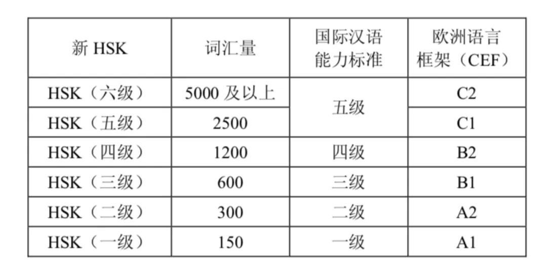 提高华裔娃的识字量,从这4件小事开始......(内附限时多重独家福利) 提高华裔娃的识字量,从这4件小事开始......(内附限时多重独家福利)