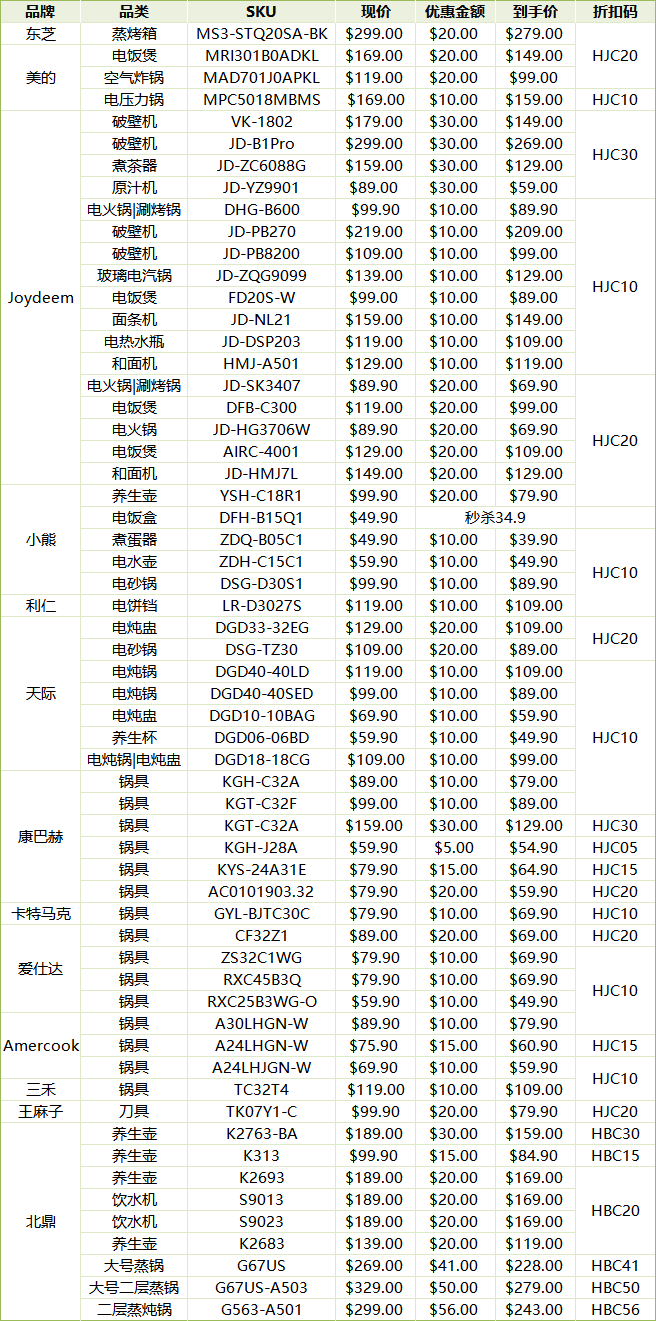 年货大促 | 新年厨电升级,超值特惠立减$50 年货大促 | 新年厨电升级,超值特惠立减$50