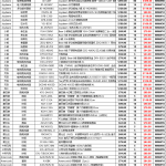 5518d17e862f8d509fed034756fcfb94